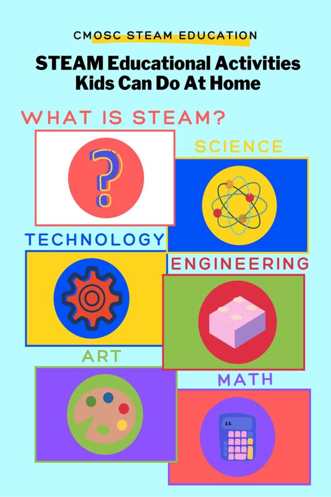 Make Learning About Science, Technology, Engineering, Art, and Math Fun for Your Kids at Home!